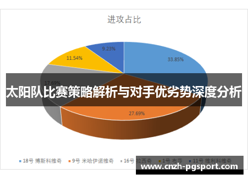 太阳队比赛策略解析与对手优劣势深度分析