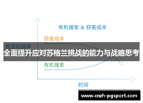 全面提升应对苏格兰挑战的能力与战略思考