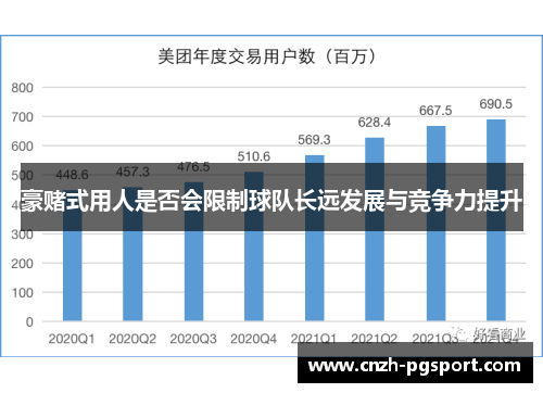 豪赌式用人是否会限制球队长远发展与竞争力提升 豪赌式用人是否会限制球队长远发展与竞争力提升