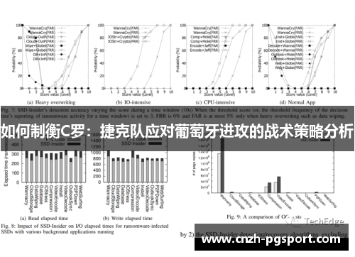 如何制衡C罗：捷克队应对葡萄牙进攻的战术策略分析