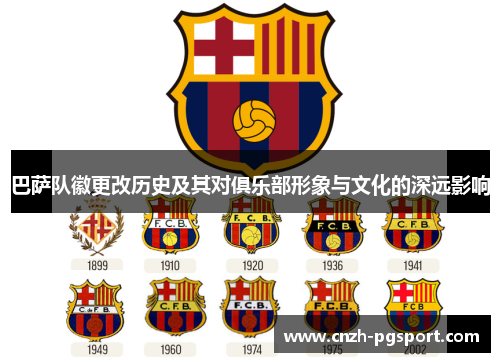 巴萨队徽更改历史及其对俱乐部形象与文化的深远影响 巴萨队徽更改历史及其对俱乐部形象与文化的深远影响