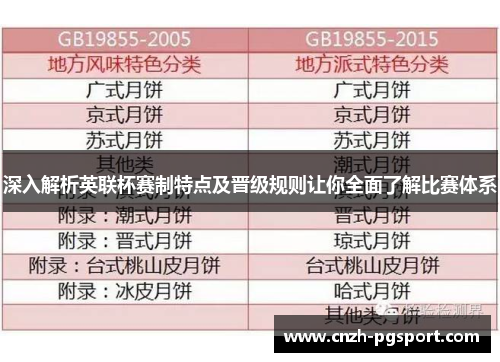 深入解析英联杯赛制特点及晋级规则让你全面了解比赛体系