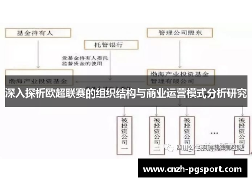 深入探析欧超联赛的组织结构与商业运营模式分析研究