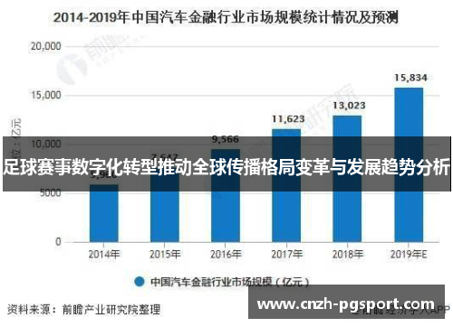 足球赛事数字化转型推动全球传播格局变革与发展趋势分析 足球赛事数字化转型推动全球传播格局变革与发展趋势分析