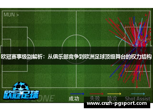 欧冠赛事级别解析:从俱乐部竞争到欧洲足球顶级舞台的权力结构 欧冠赛事级别解析:从俱乐部竞争到欧洲足球顶级舞台的权力结构