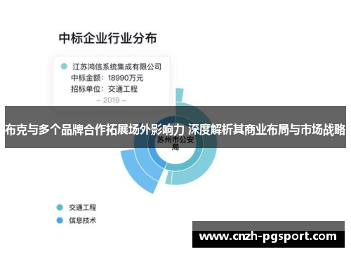布克与多个品牌合作拓展场外影响力 深度解析其商业布局与市场战略 布克与多个品牌合作拓展场外影响力 深度解析其商业布局与市场战略