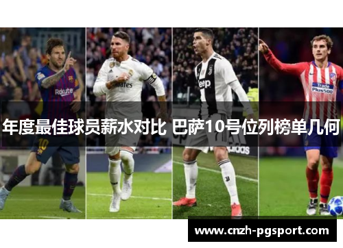年度最佳球员薪水对比 巴萨10号位列榜单几何