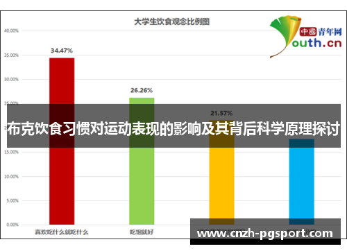 布克饮食习惯对运动表现的影响及其背后科学原理探讨
