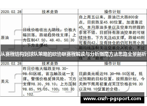 从赛程结构到球队策略的欧协联赛程解读与分析指南方法思路全景剖析