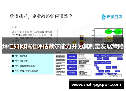拜仁如何精准评估戴尔能力并为其制定发展策略
