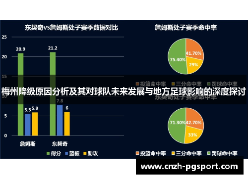 梅州降级原因分析及其对球队未来发展与地方足球影响的深度探讨 梅州降级原因分析及其对球队未来发展与地方足球影响的深度探讨