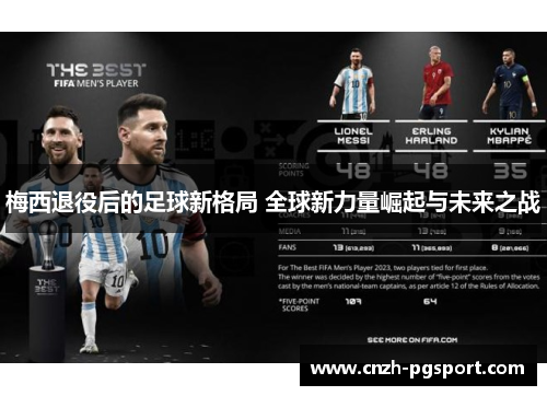 梅西退役后的足球新格局 全球新力量崛起与未来之战 梅西退役后的足球新格局 全球新力量崛起与未来之战