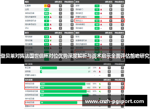登贝莱对阵法国世俱杯对位优势深度解析与战术启示全面评估前瞻研究